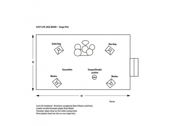 Lust Life Jazz Band Stage Plot